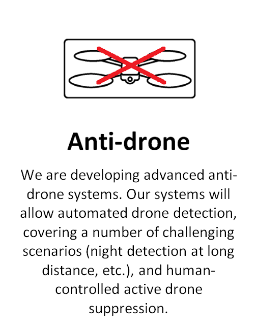 Anti-drone